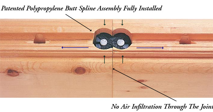 patents and patents pending buttspline diagram