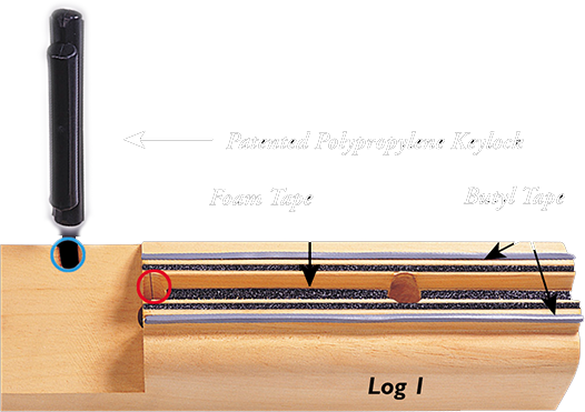 Keylock step 1