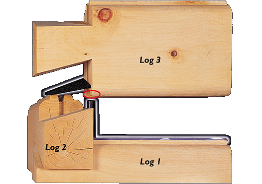 Keylock step 4