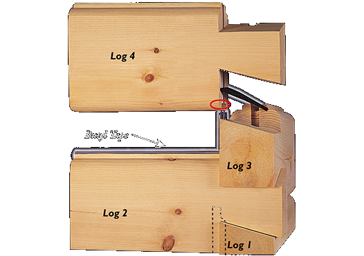 Keylock step 6